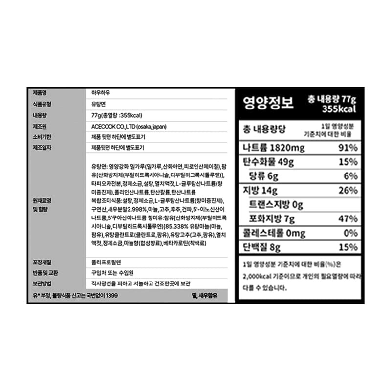 labeling_information