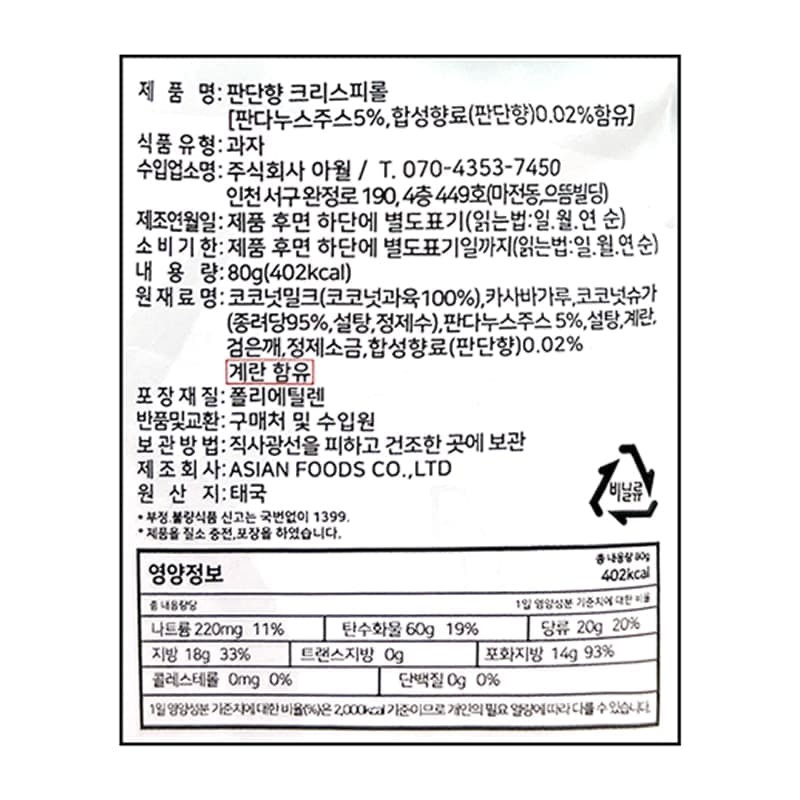 labeling_information