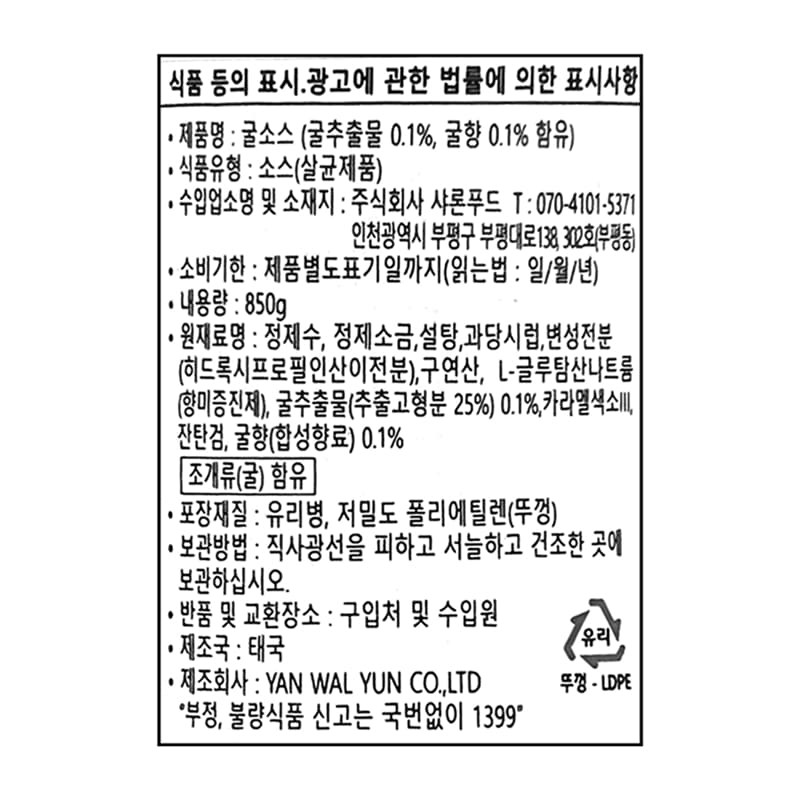 labeling_information